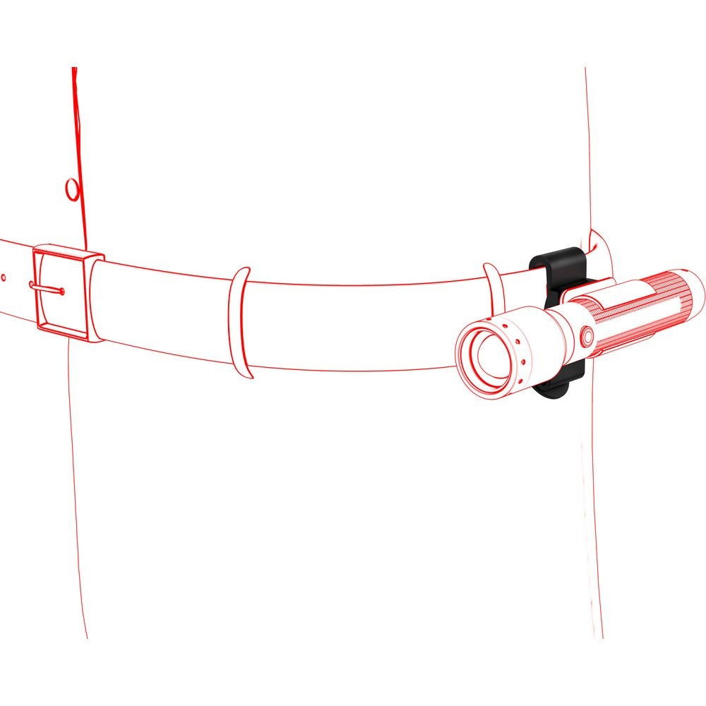 Ledlenser Övcsipesz, A típus (P és H széria) termék fő termékképe